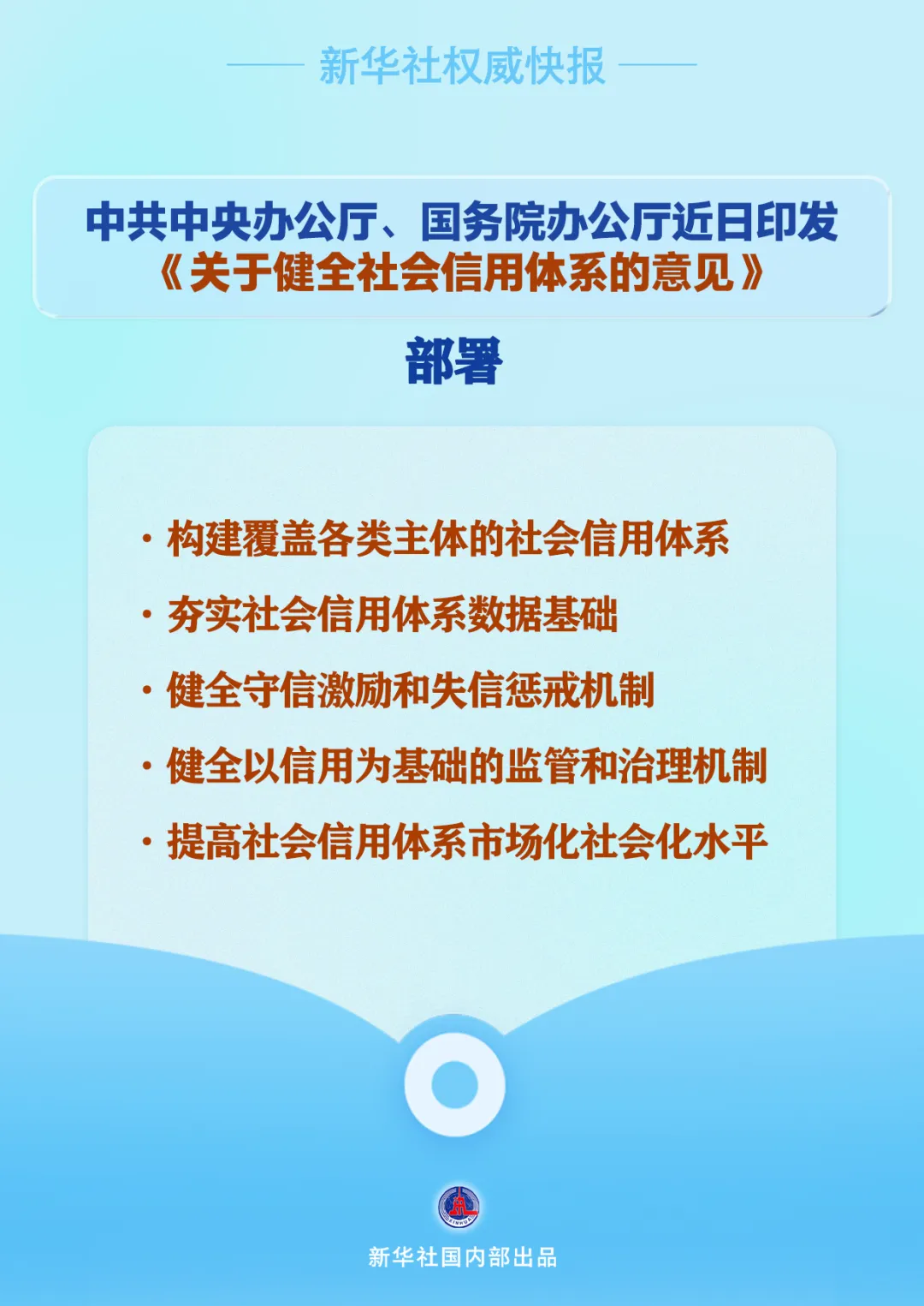诚信兴商宣传月│诚实守信 利企惠民